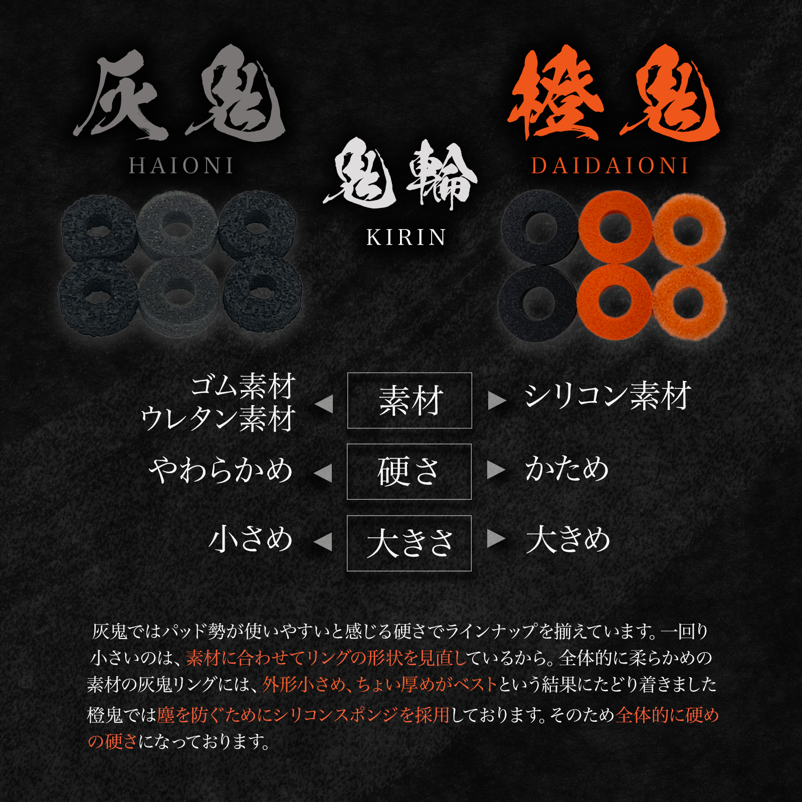 鬼輪-kirin- エイム向上リング ハイグレードサンプルセット(橙鬼・灰鬼各リング1個ずつ) 6個入り