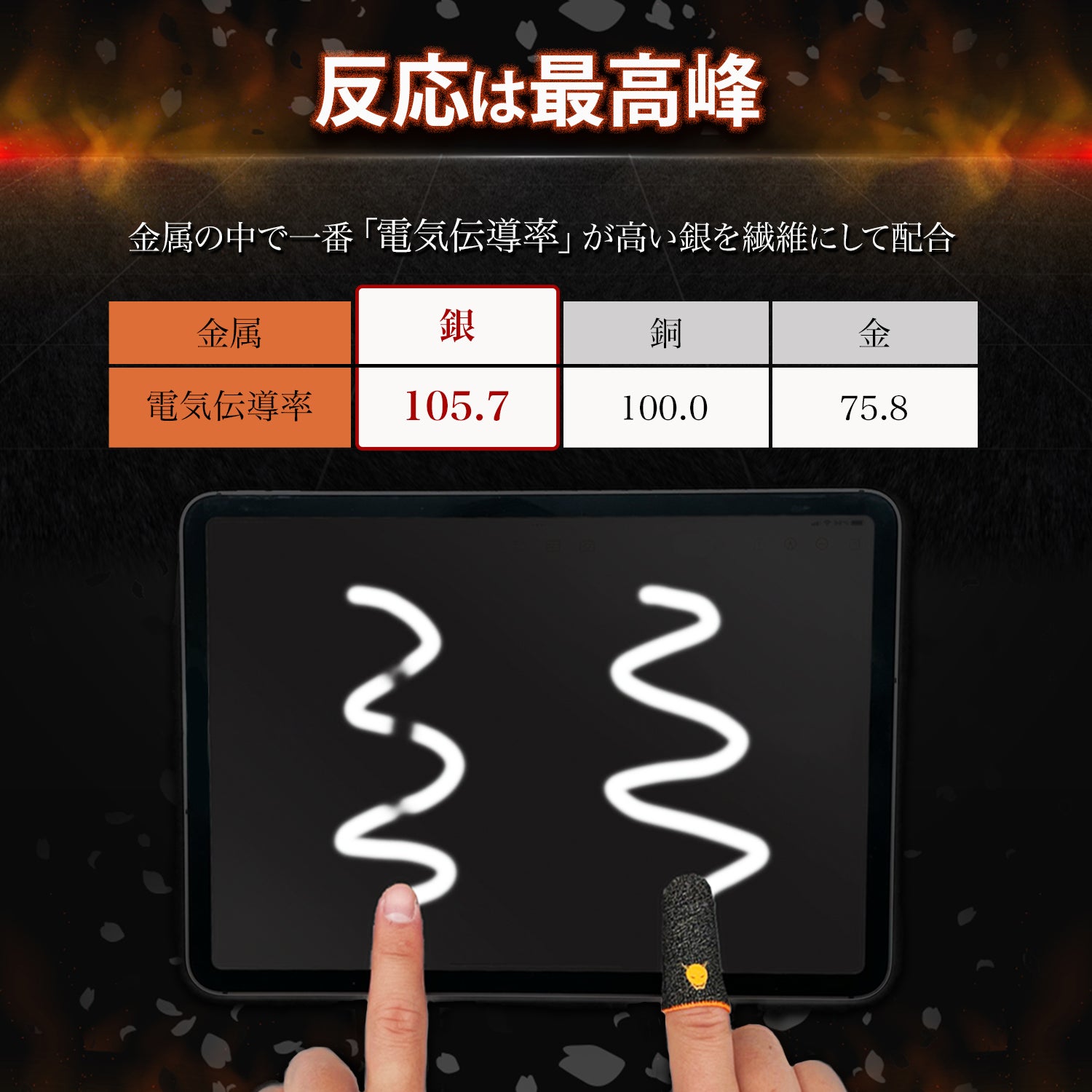 【スマホゲーム強化セット】鬼サック & スマホ用ガラスフィルムセット