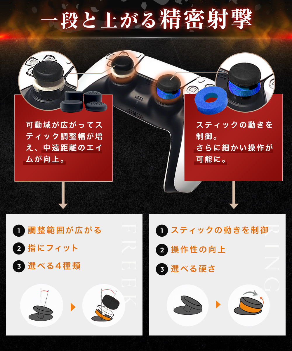 【スタートパックセット】【FPS/TPS特化】エイム強化セット リング+フリーク